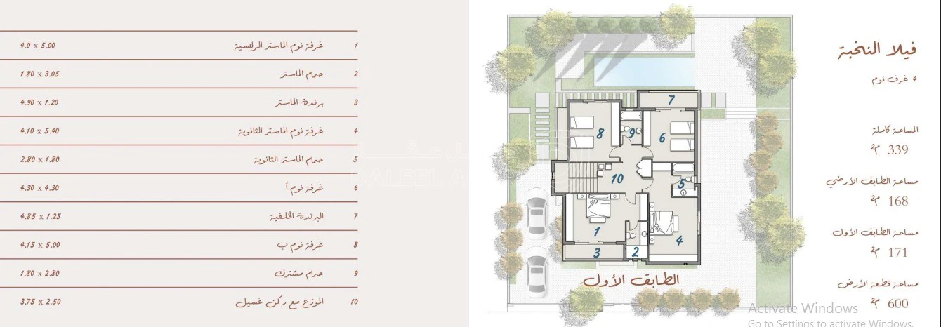 فيلا/منزل في محافظة العاصمة- جنوب عمان-ام رمانه- - 235,000 دأ - صورة 1